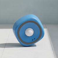 Product thumb 3
